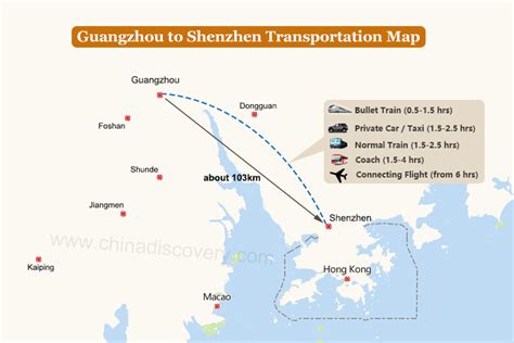 廣州到深圳飛機多久？翱翔於城市間的時間思考